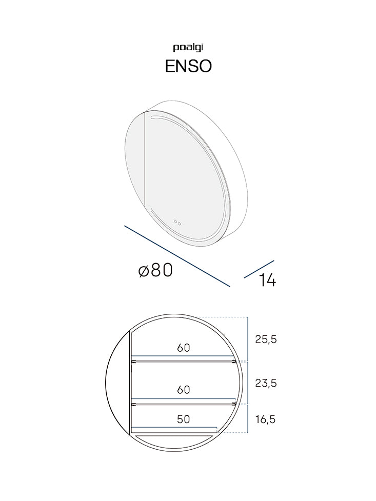 Camerino Circular ENSO