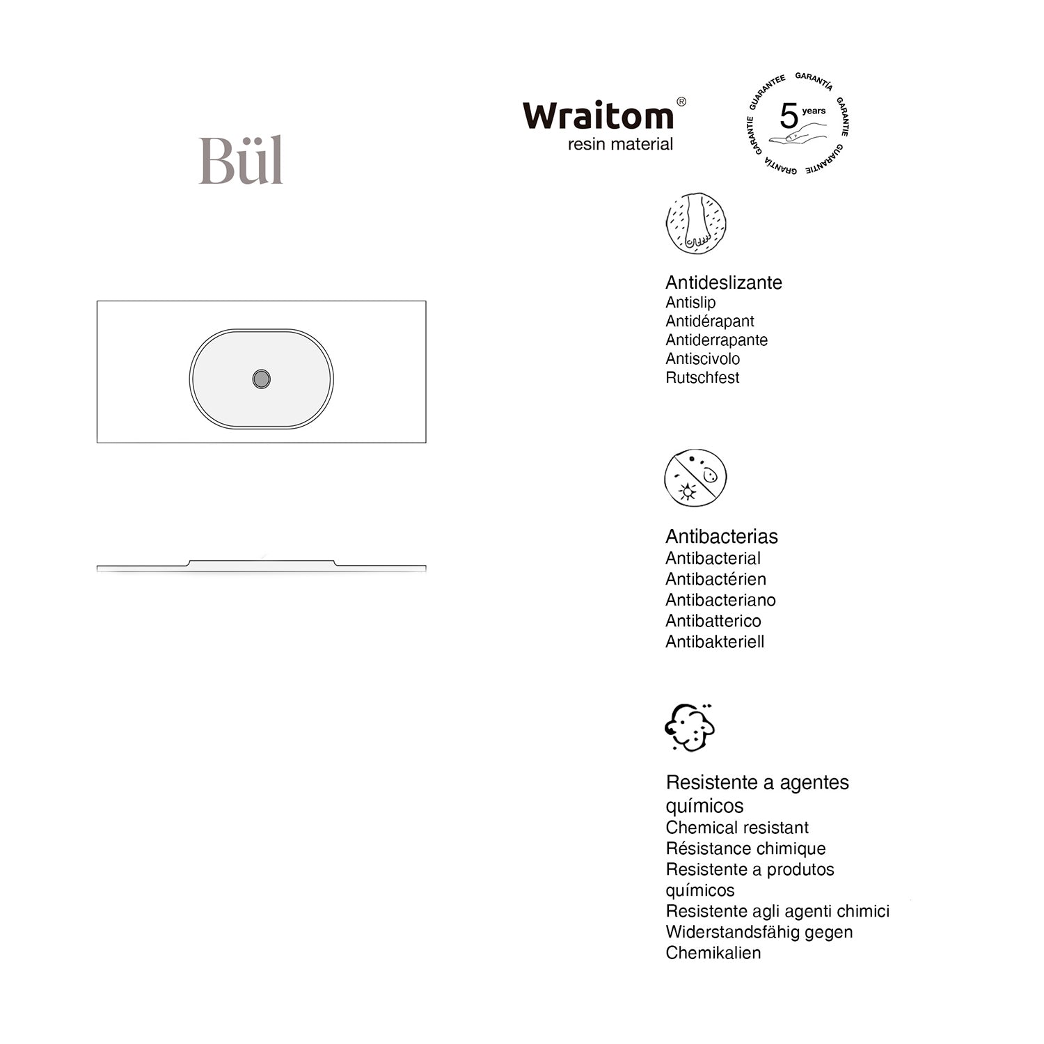 Bül plan de travail Blanc