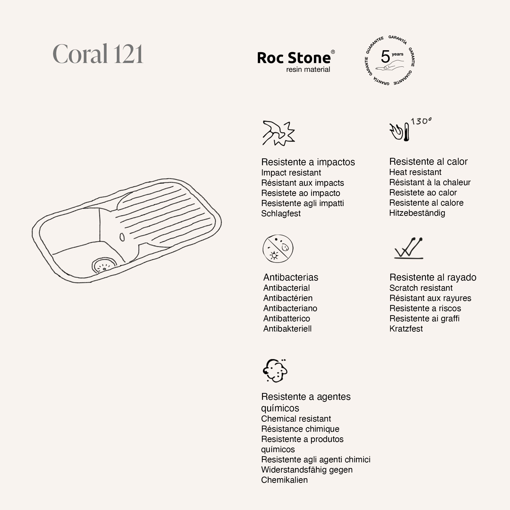 Coral Tundra Égout. Droite♡
