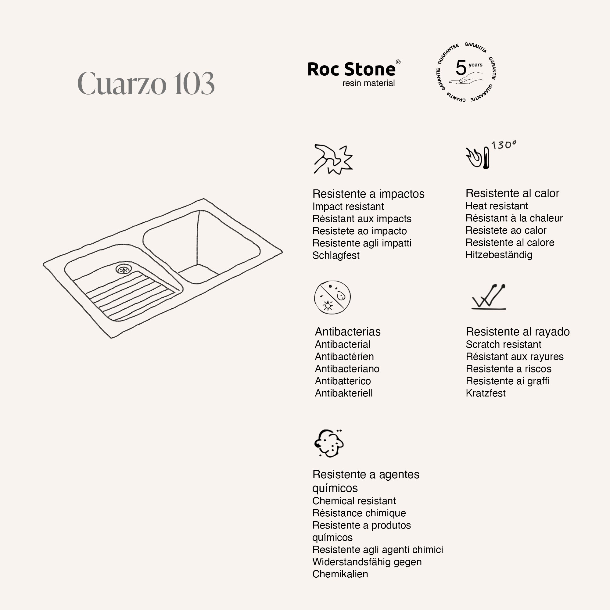 CuarzoRoc Stone®