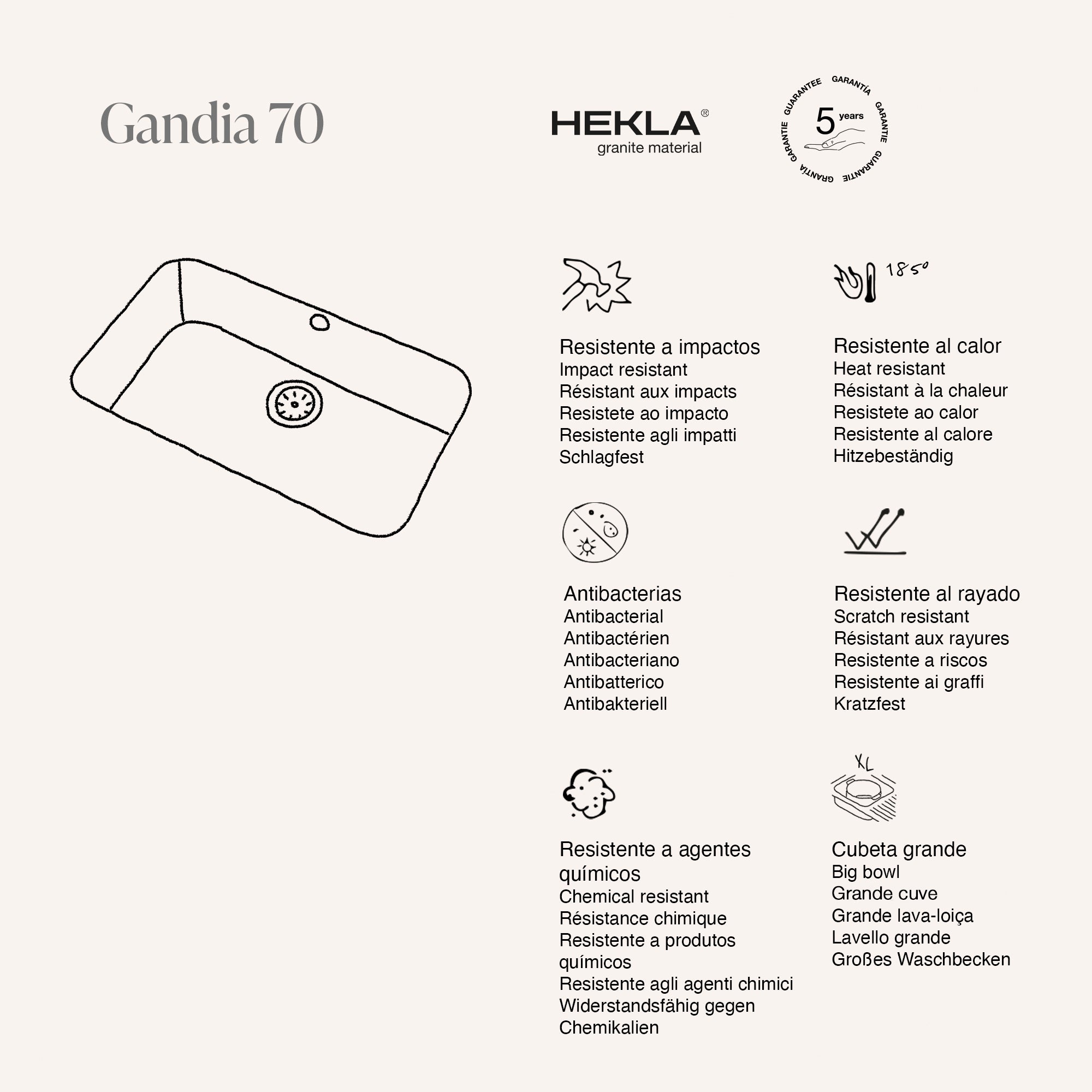 Gandia 70 Hekla®