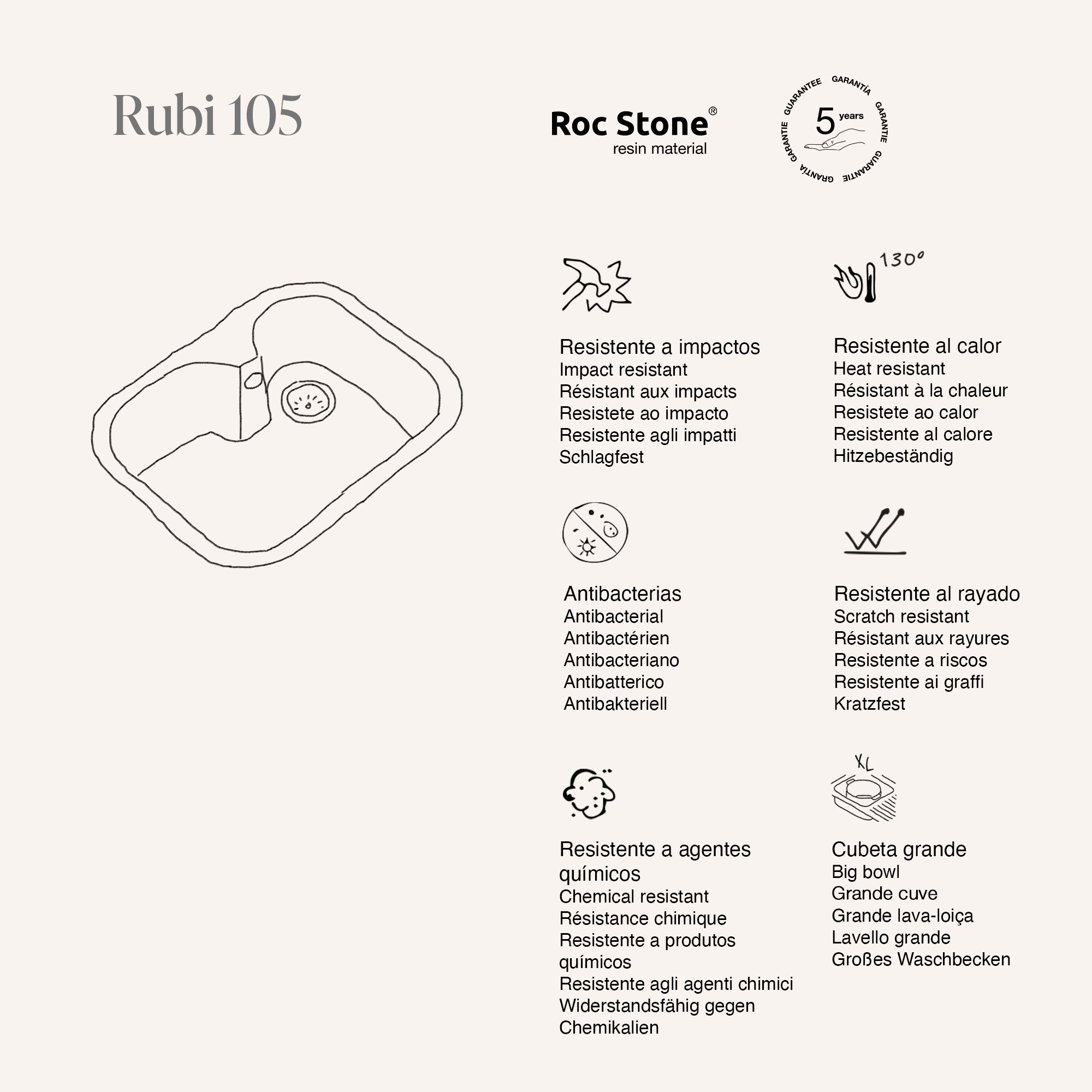 Rubi Roc Stone®