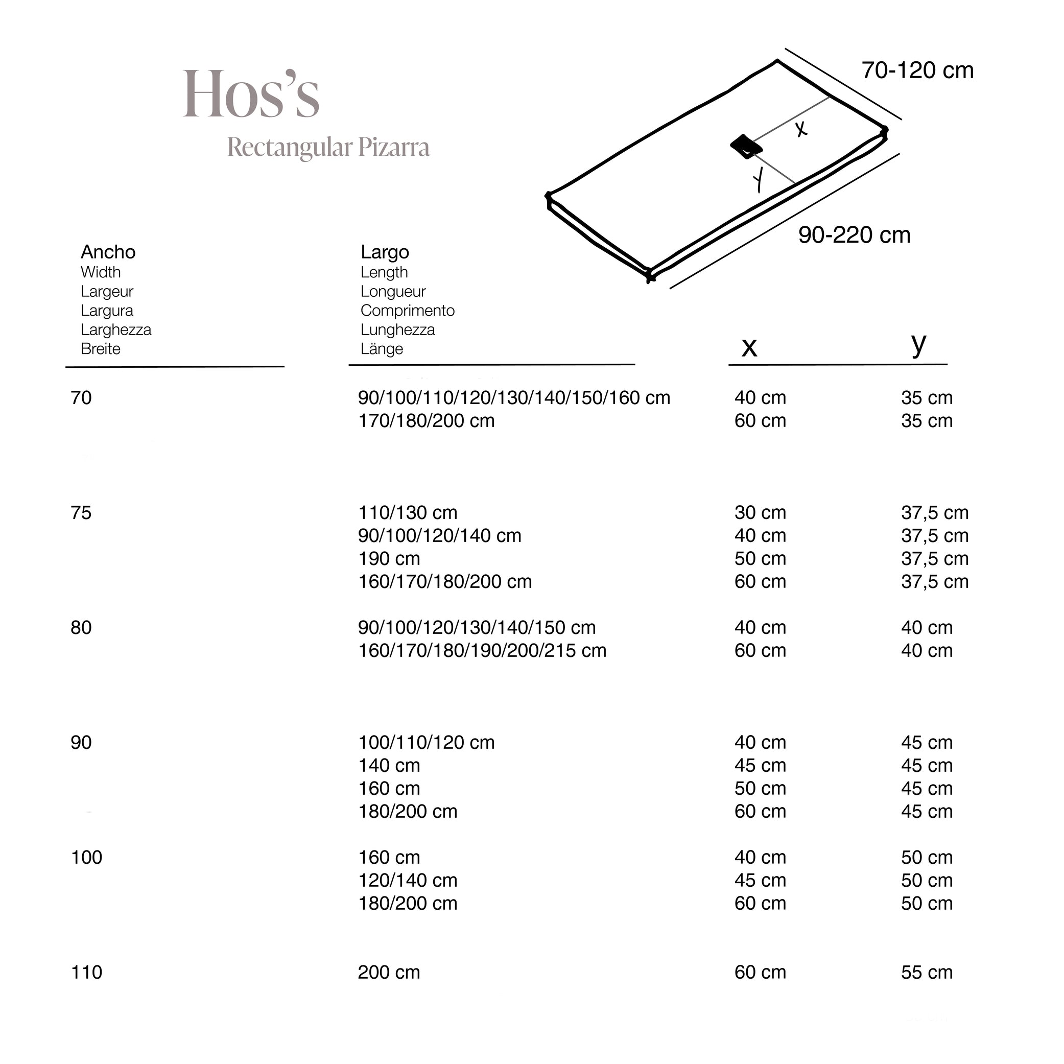 Hos's pizarra