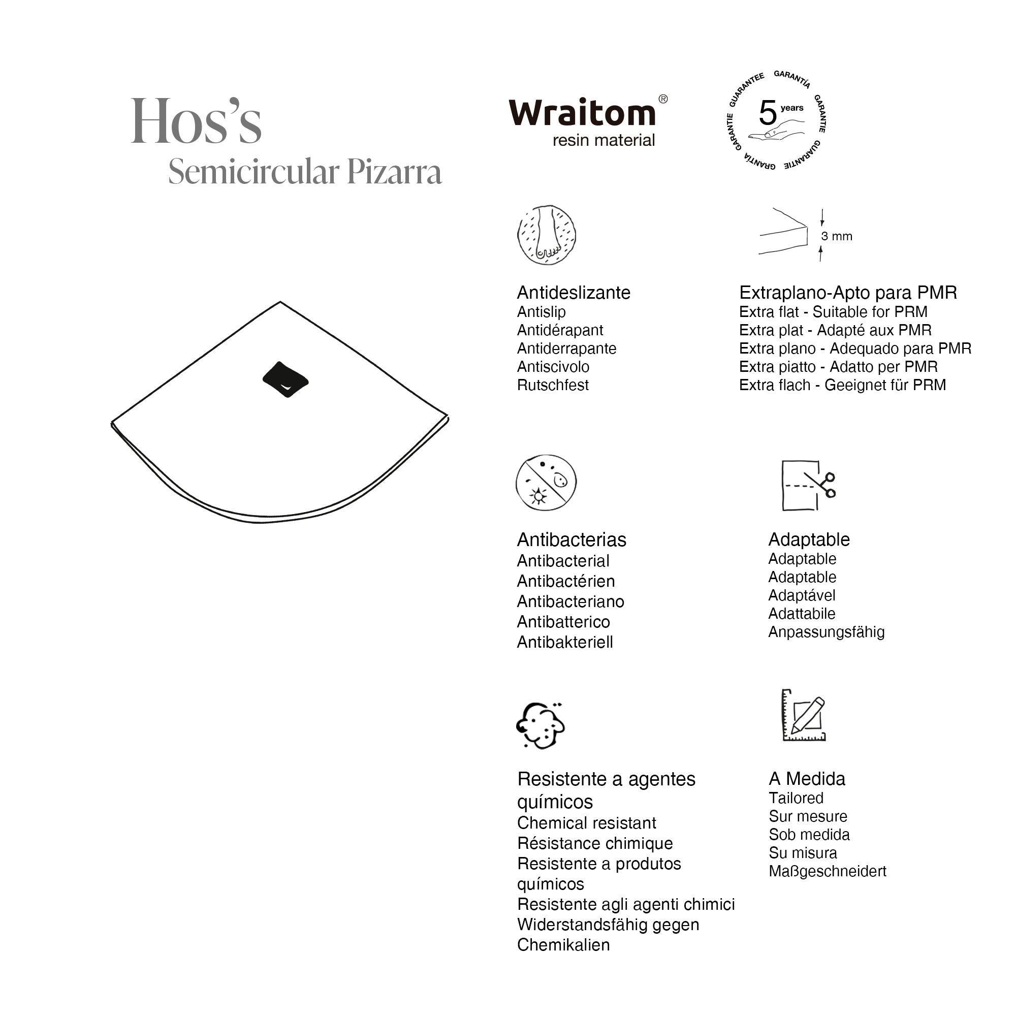 Hos&#39;s semicircular Pizarra