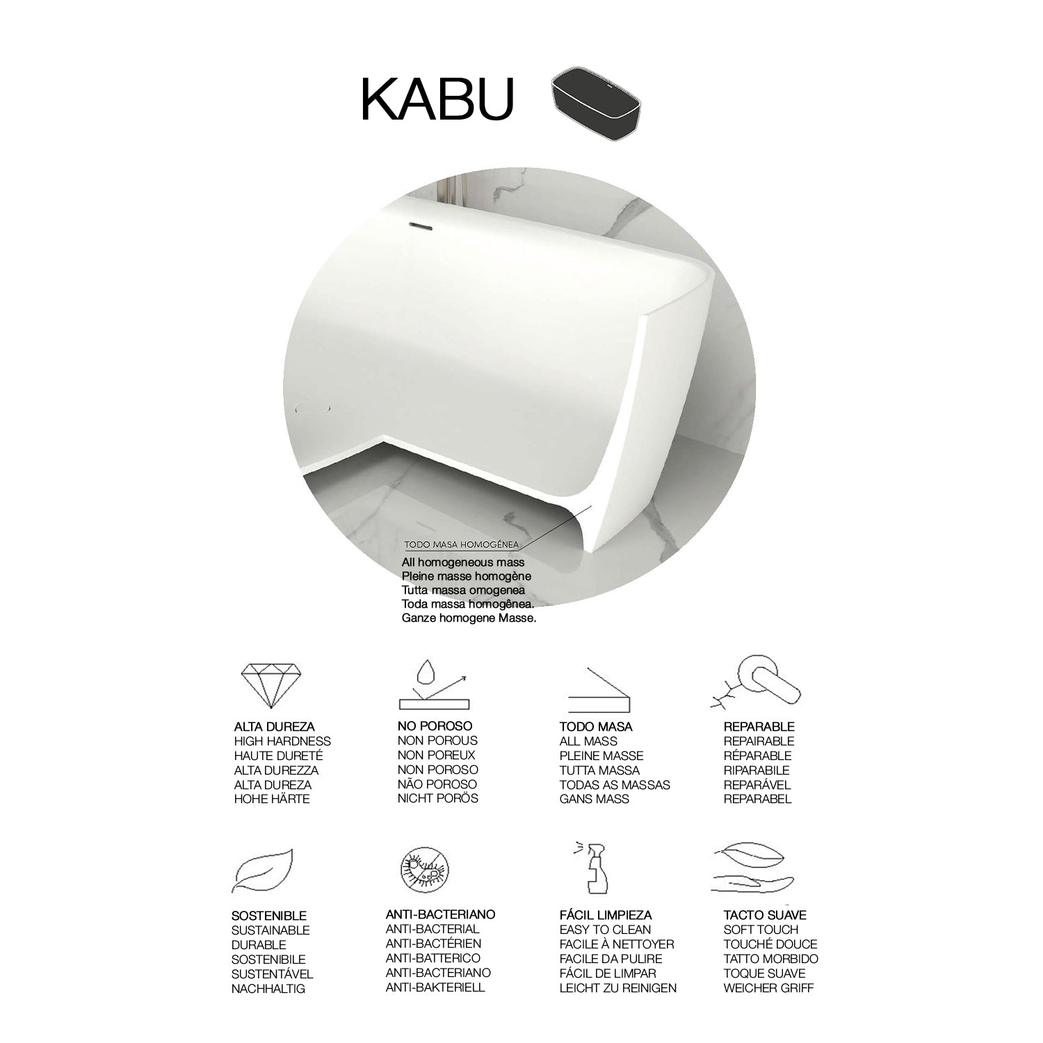 Kabu