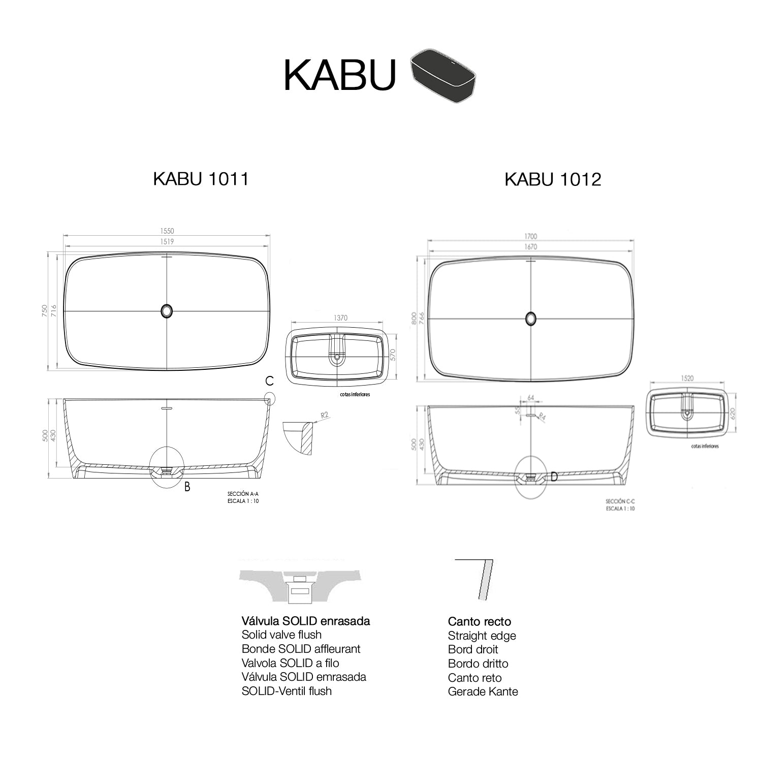 Kabu