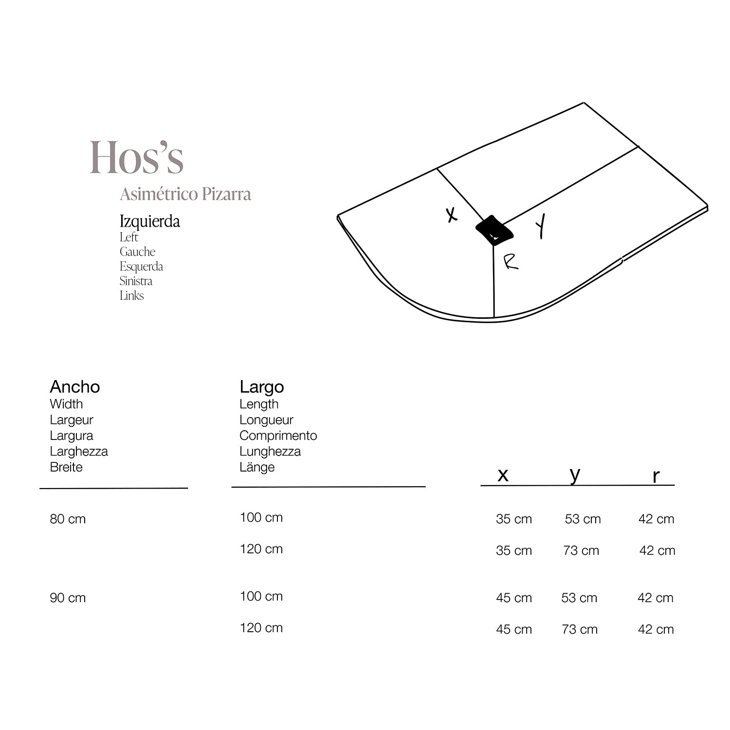 Hos&#39;s semicircular slate