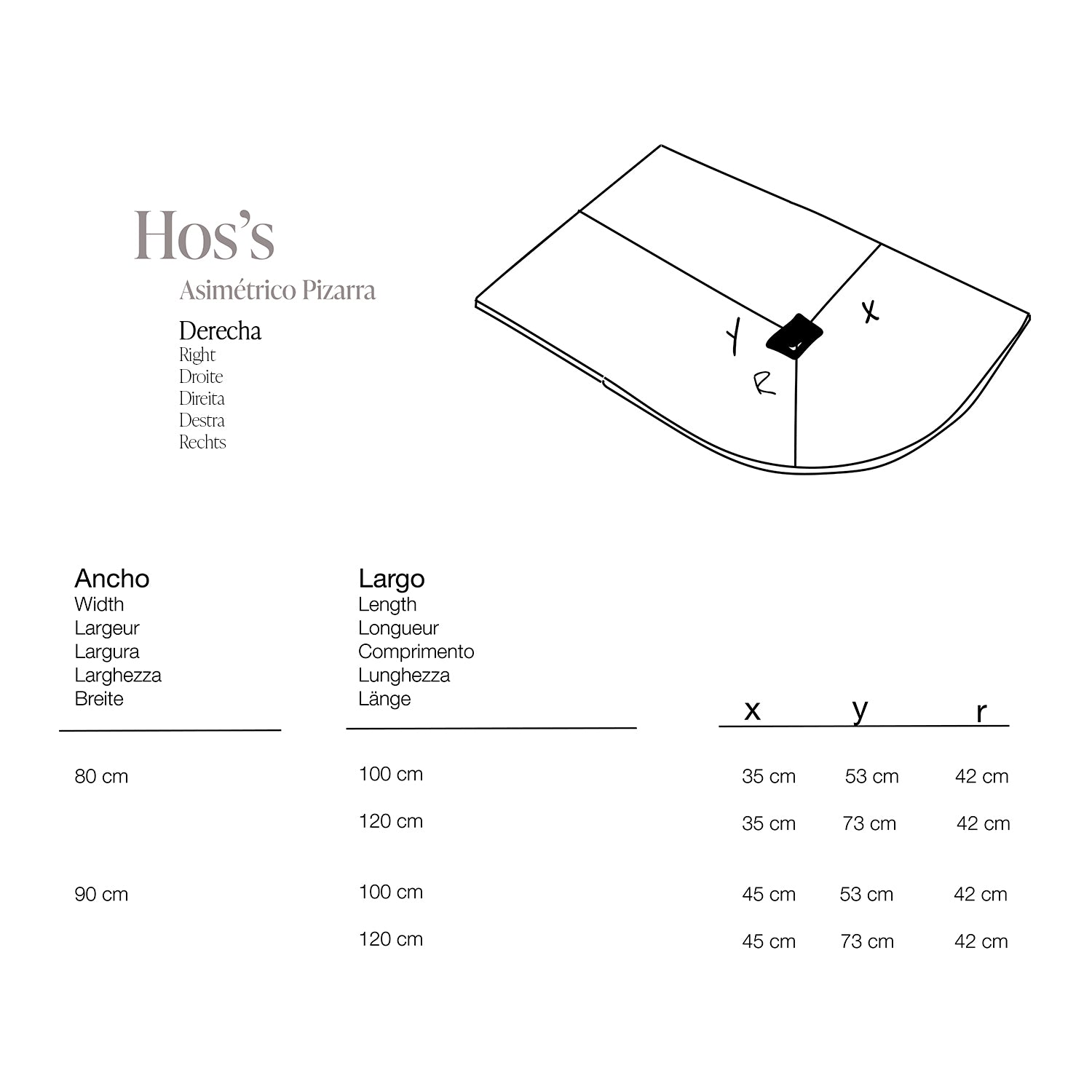 Hos&#39;s semicircular slate