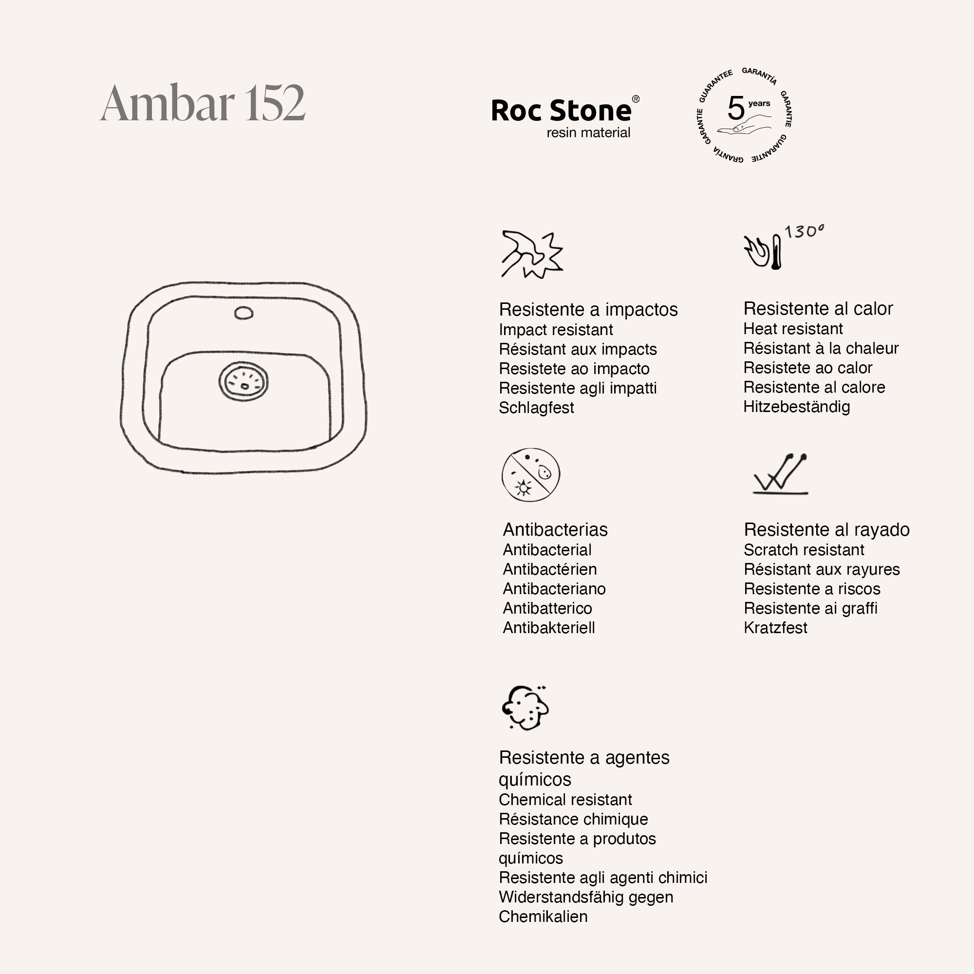 Amber Roc Stone® - Image 14